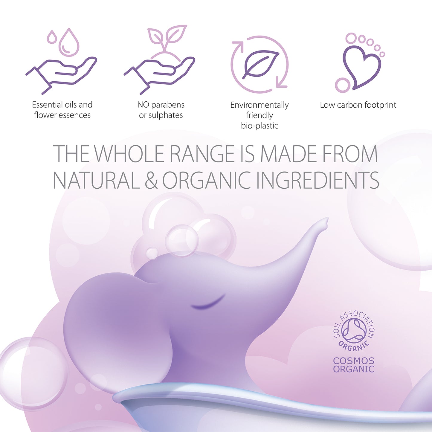 Pittapatta Organic Bubble Bath