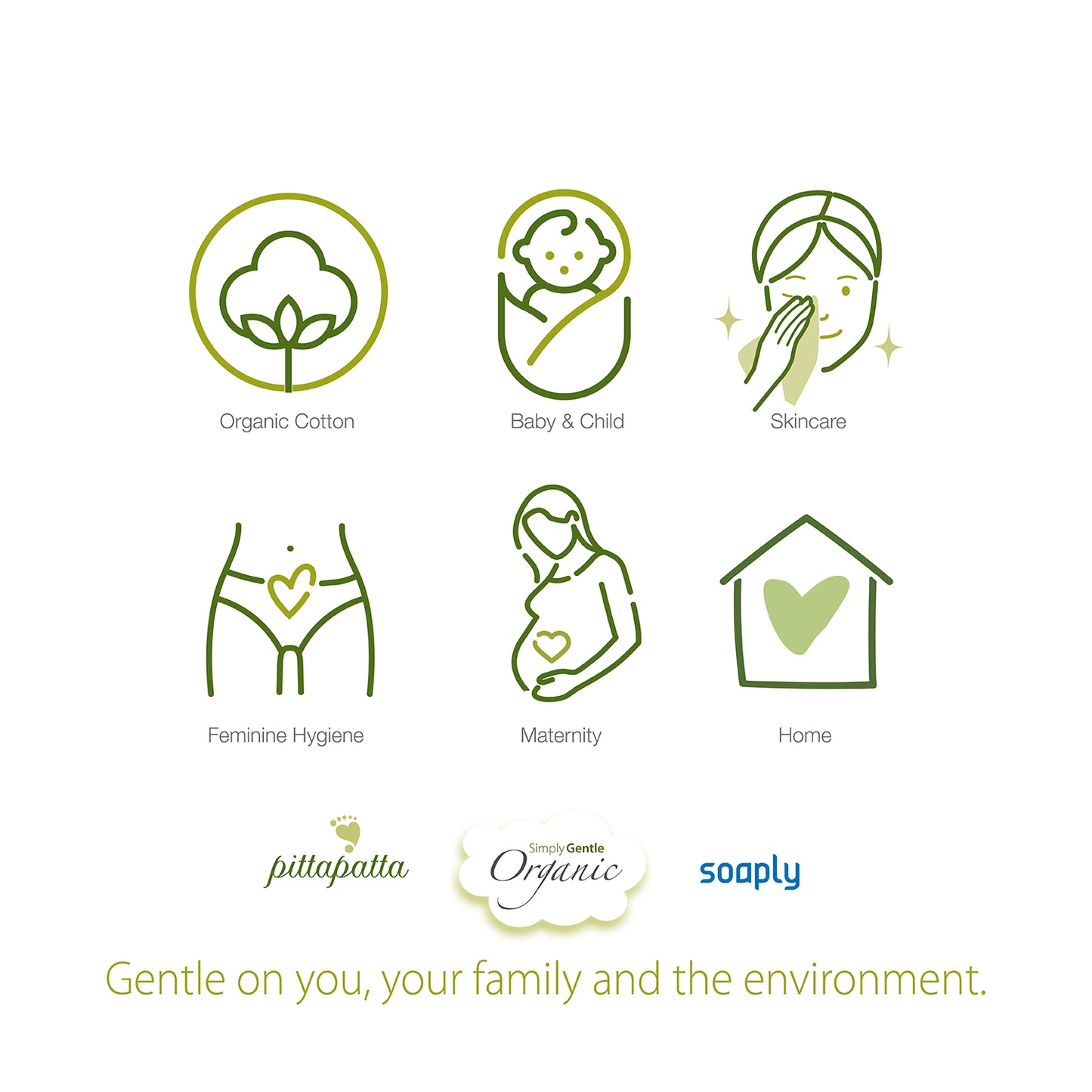 Simply Gentle Organic Baby Water Wipes