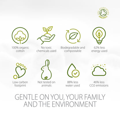 Our approach to our environmental responsibilities at Simply Gentle is to constantly strive to ensure that all of our product ranges and packaging are recyclable and environmentally friendly by monitoring the increasing developments in both the recycling industry and also in manufacturing.