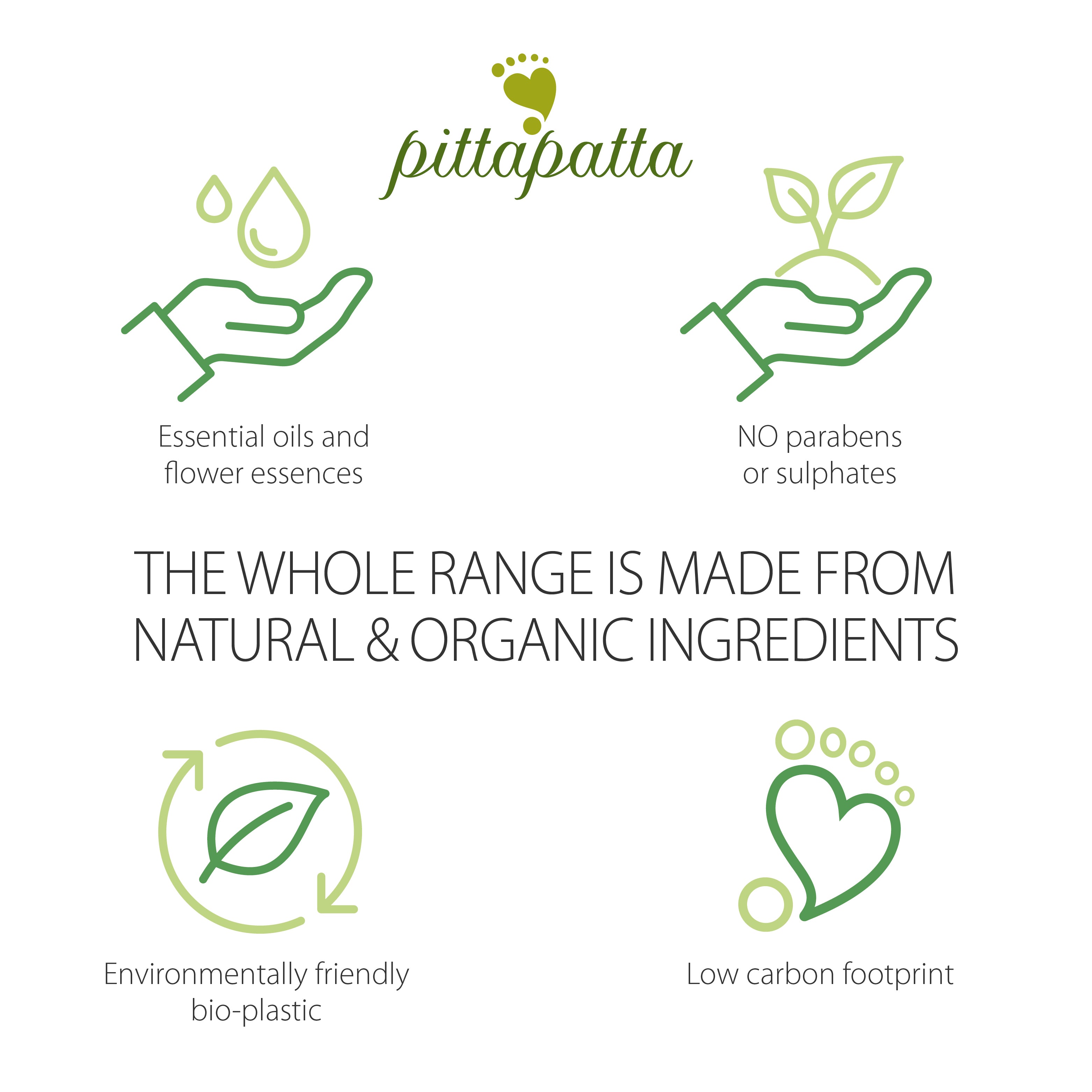 Pittapatta Chest Stick with organic eucalyptus oil carefully formulated to create no mess when applied to chest and back of little ones