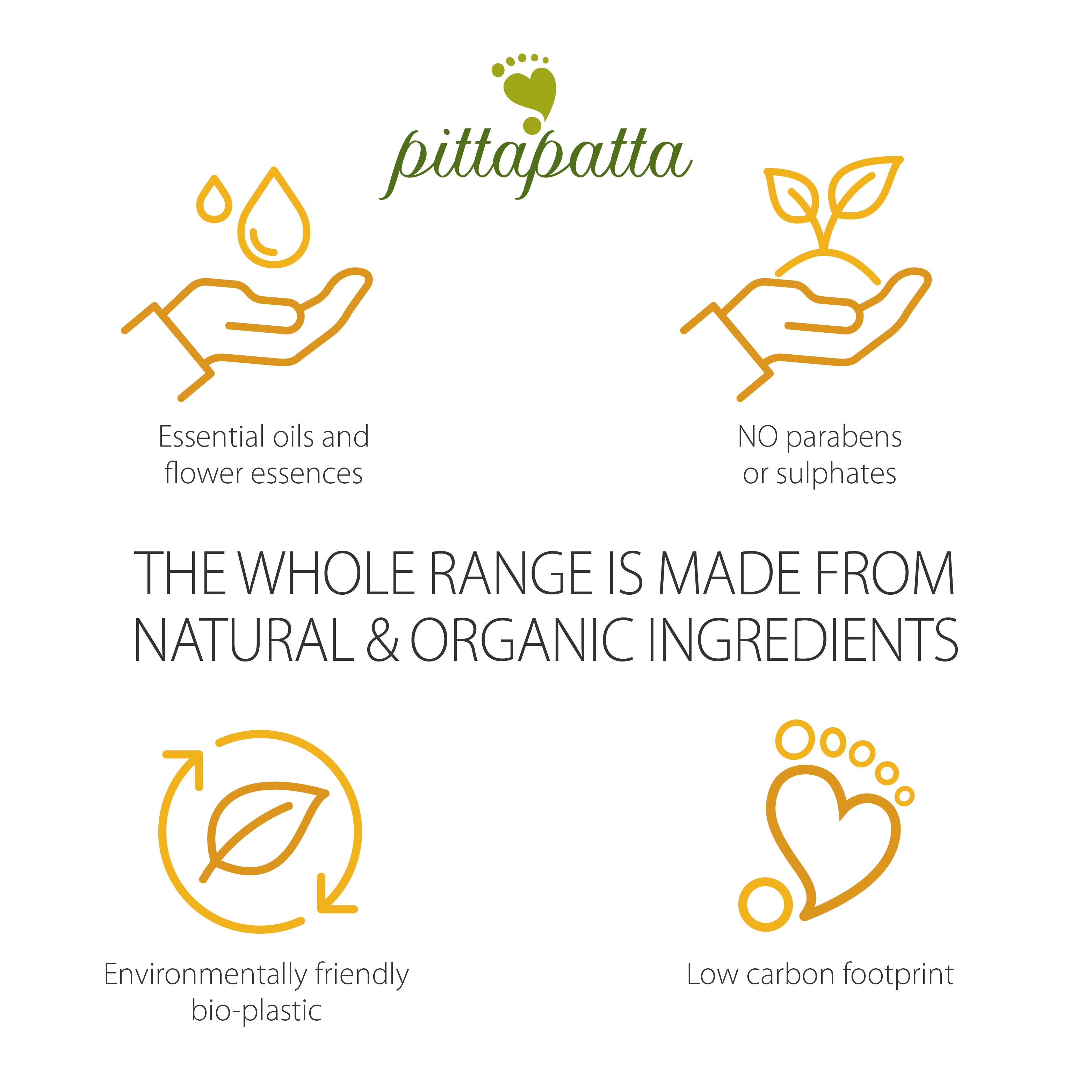Pittapatta Shampoo & Bodywash is made from natural and organic ingredients and infused with organic essential oils and flower essences designed to be gentle and a joy to use.