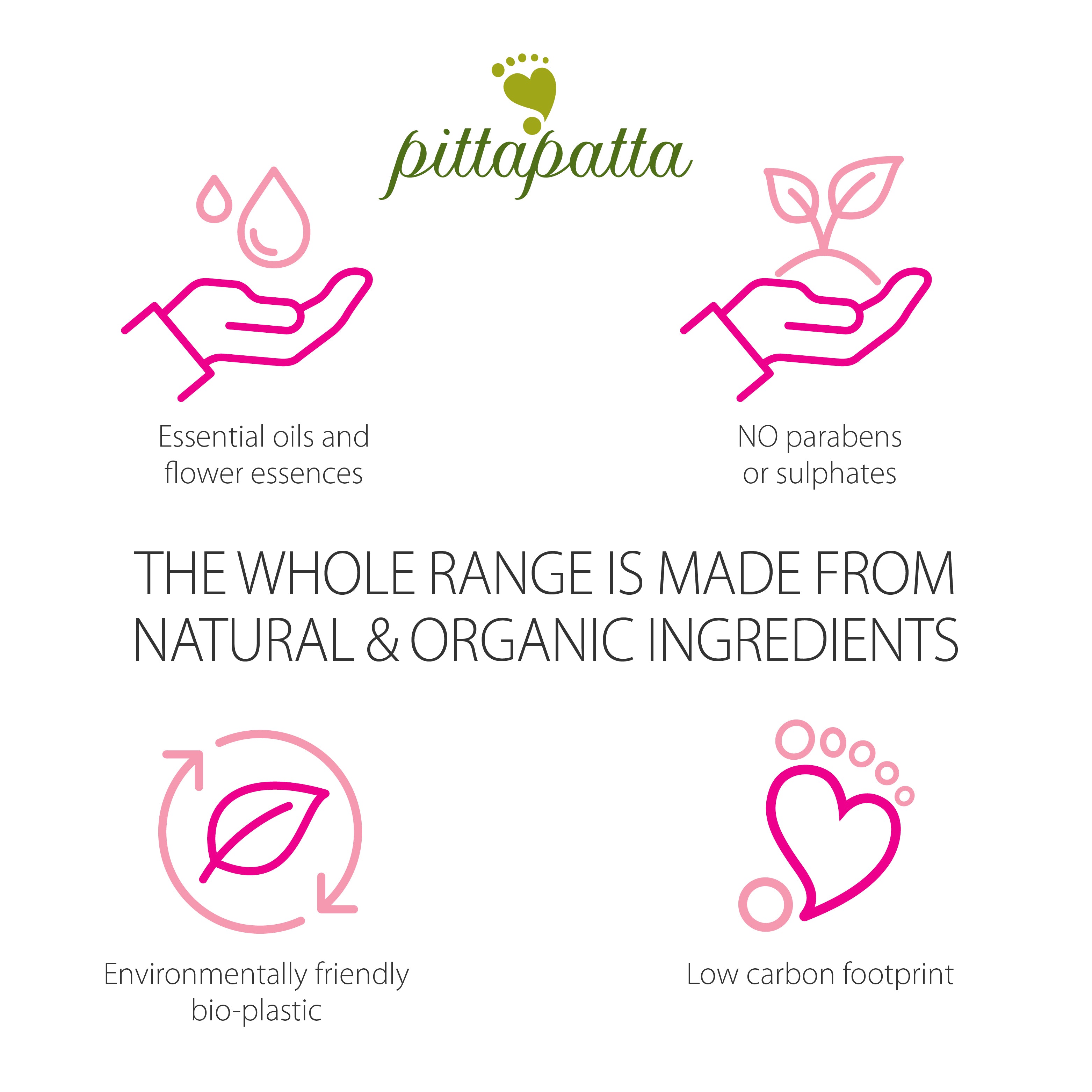 Pittapatta Organic Barrier Cream
