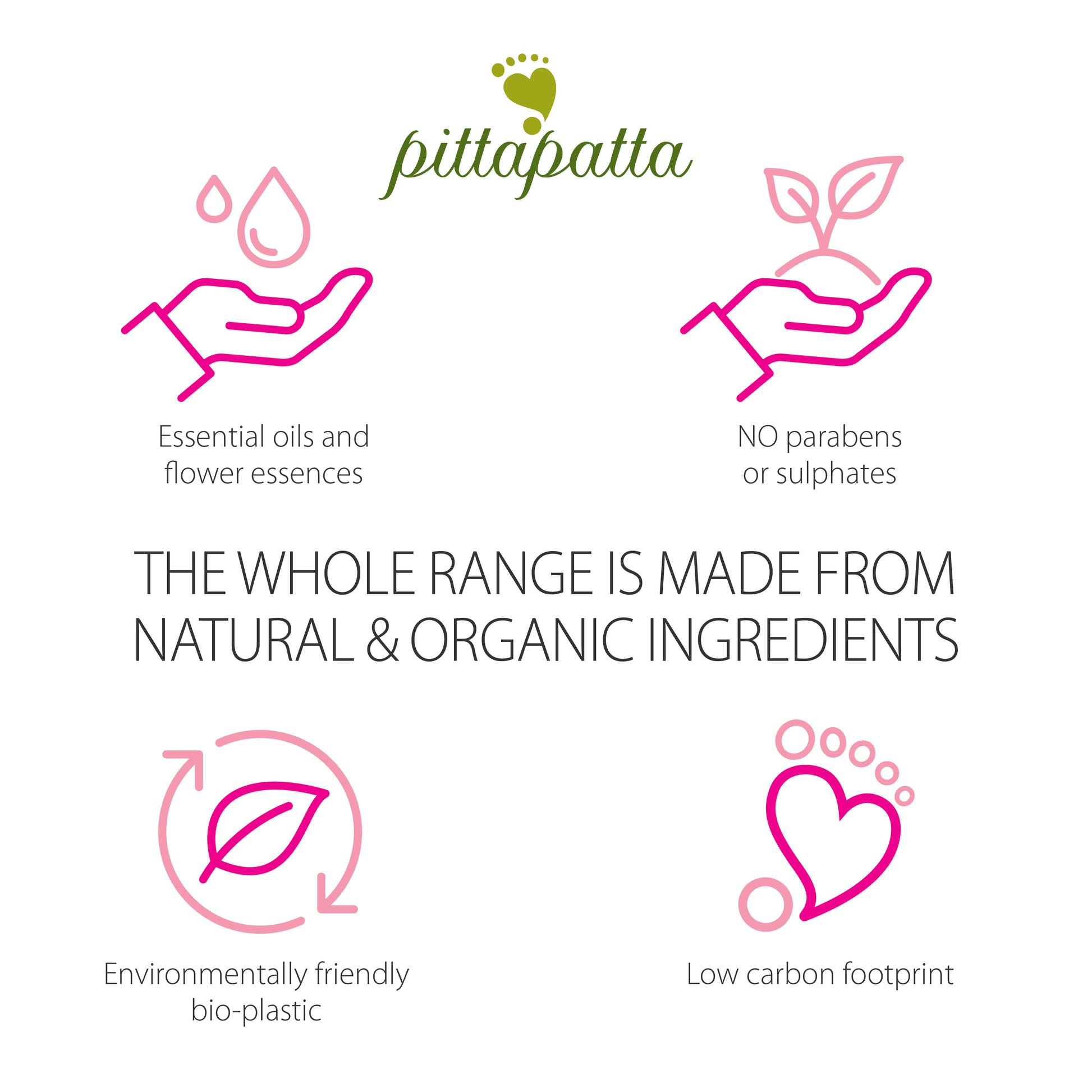 Pittapatta bodycare range is made from natural and organic ingredients and infused with organic essential oils and flower essences designed to be gentle and a joy to use.