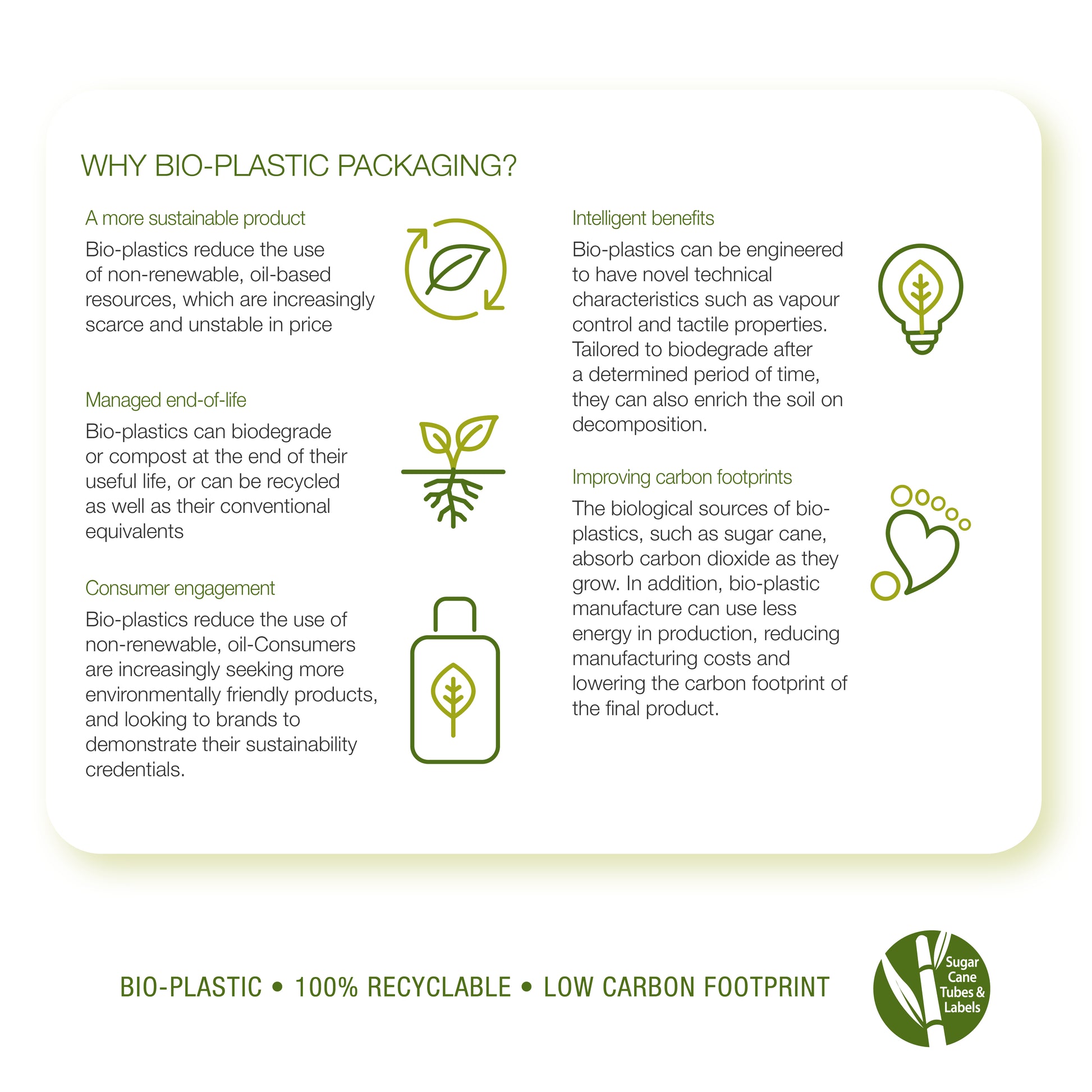 Environmentally friendly bio-plastics is a more sustainable product reducing the use of non-renewable, oil-based resources, which are increasingly scarce and unstable in price