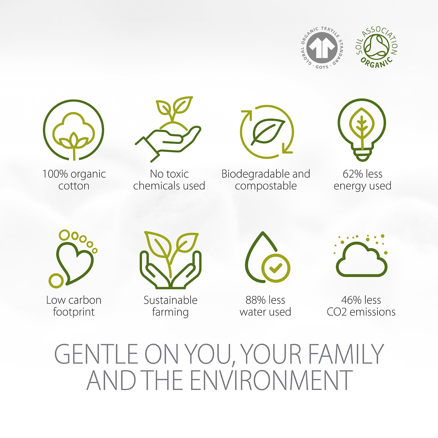 Simply Gentle Organic Baby Cotton Cleansing Pads
