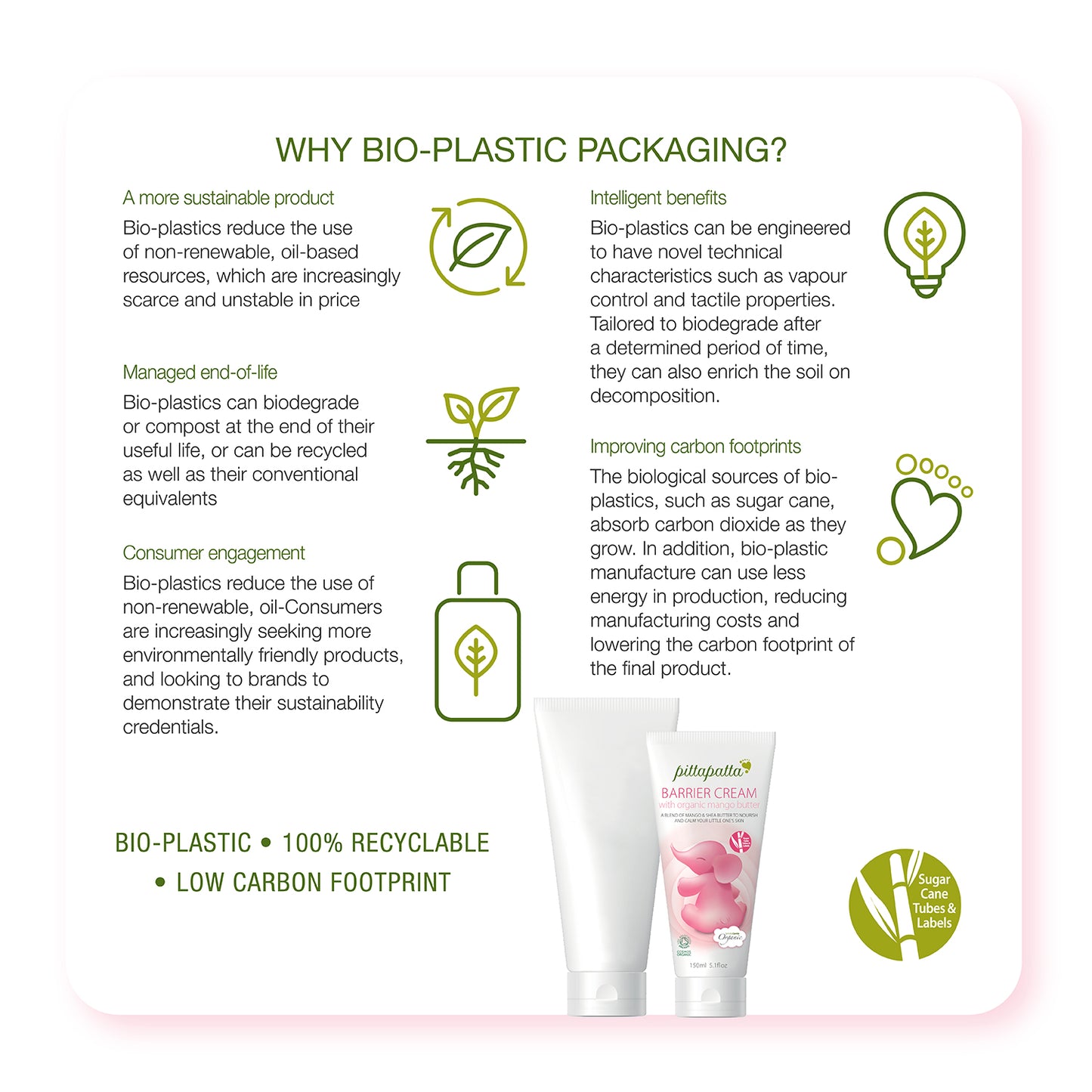 Pittapatta Organic Barrier Cream