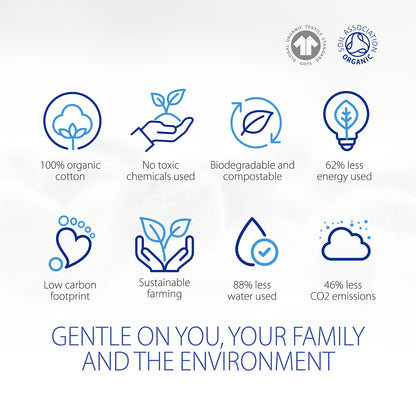 Simply Gentle Organic Baby Water Wipes