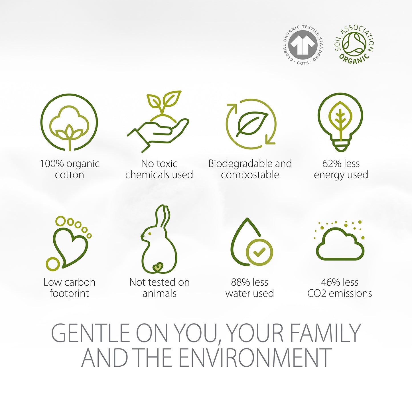 Simply Gentle Organic Cotton Pads