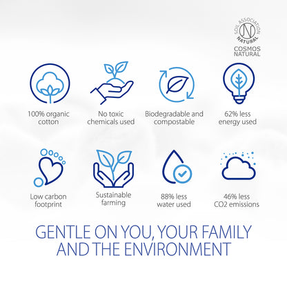 Simply Gentle Organic Baby Wet Wipes