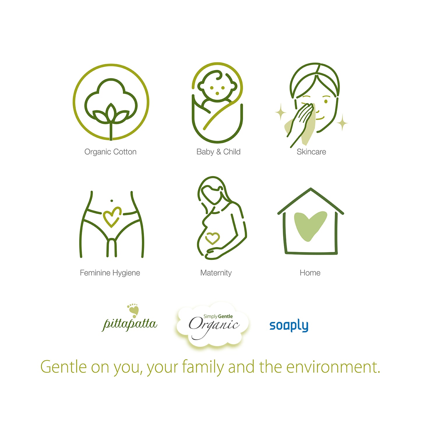 Simply Gentle Intimate wipe