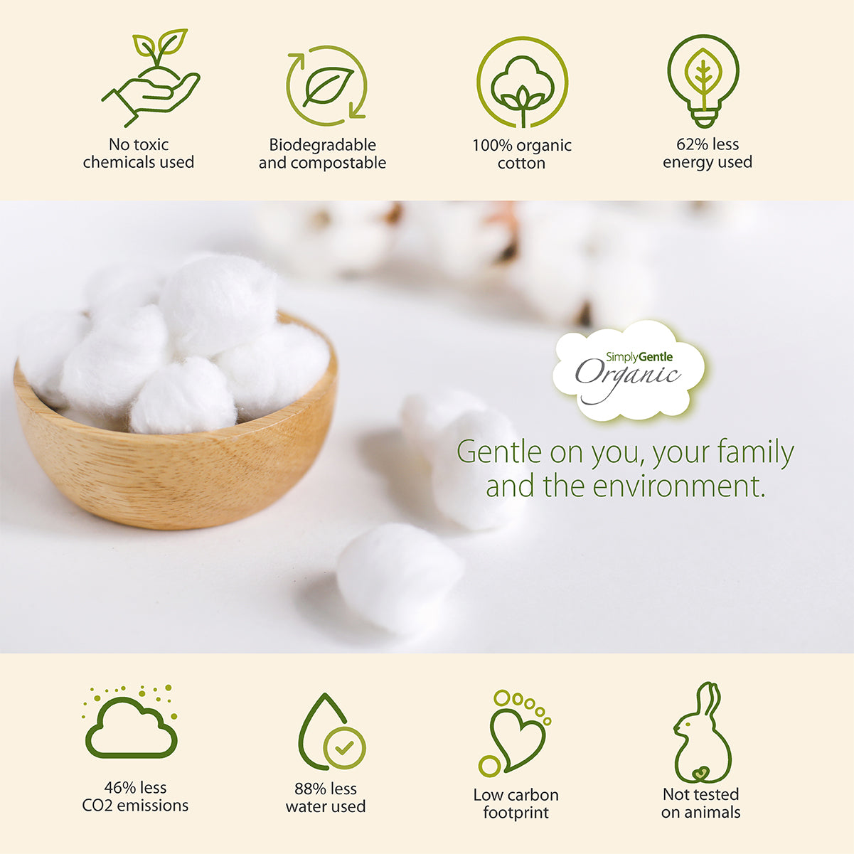 Simply Gentle Organic Cotton Balls