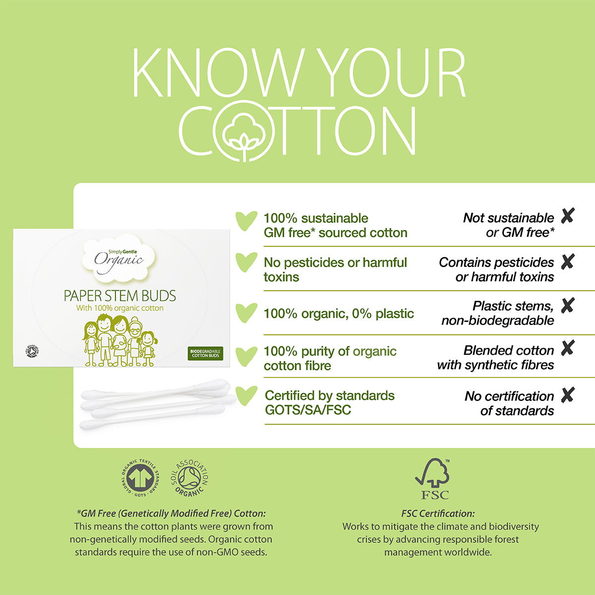 Simply Gentle Organic Paper Stem Buds