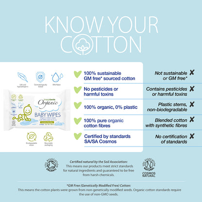Simply Gentle Organic Baby  Wipes