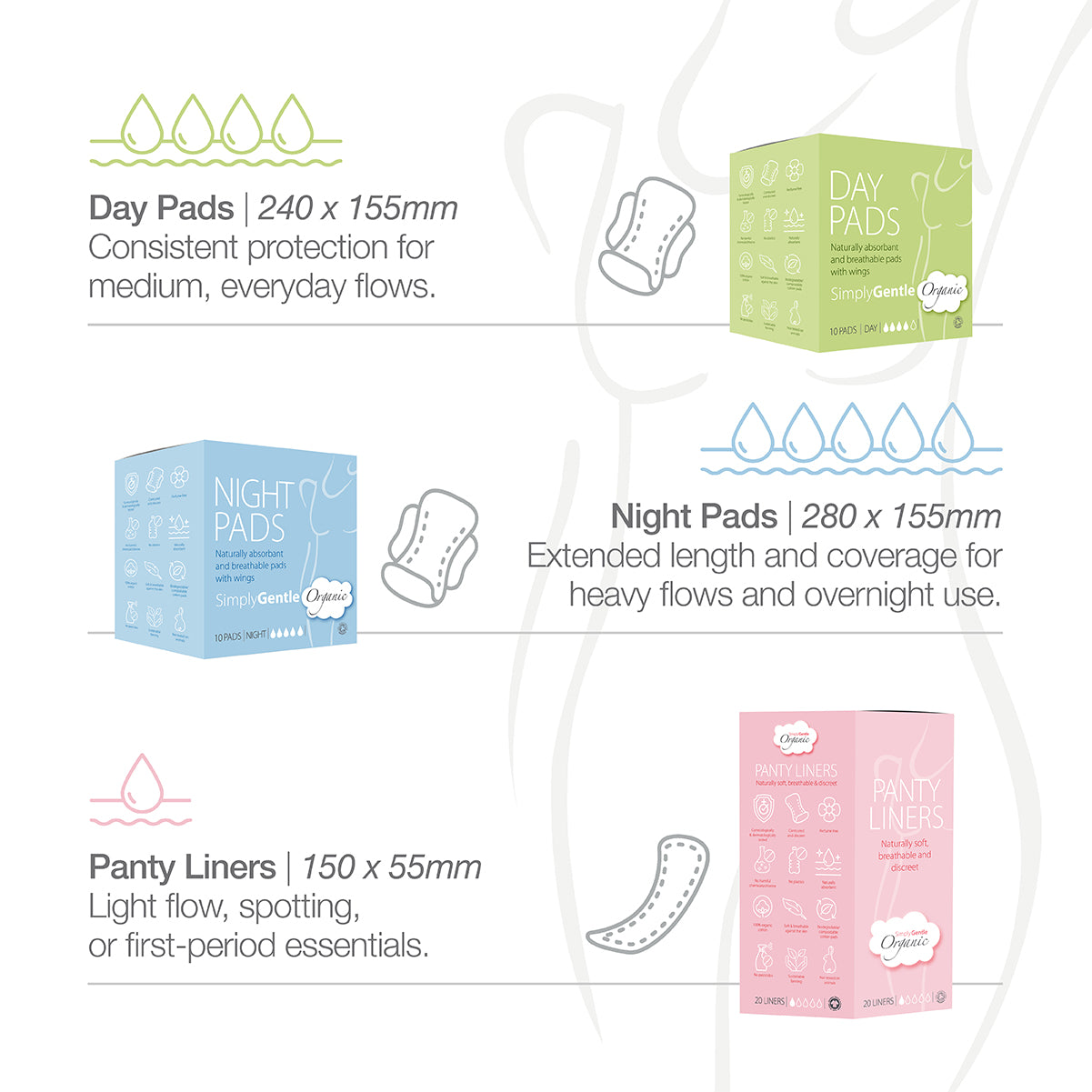 Simply Gentle Day Pads