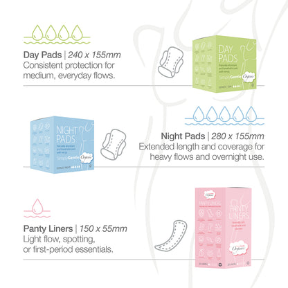 Simply Gentle Day Pads