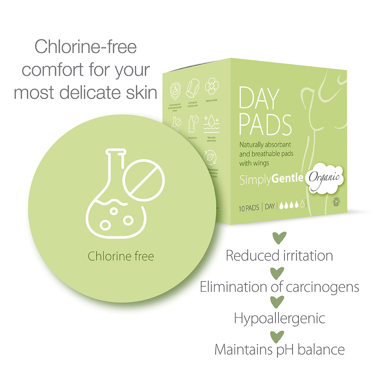 Simply Gentle Day Pads