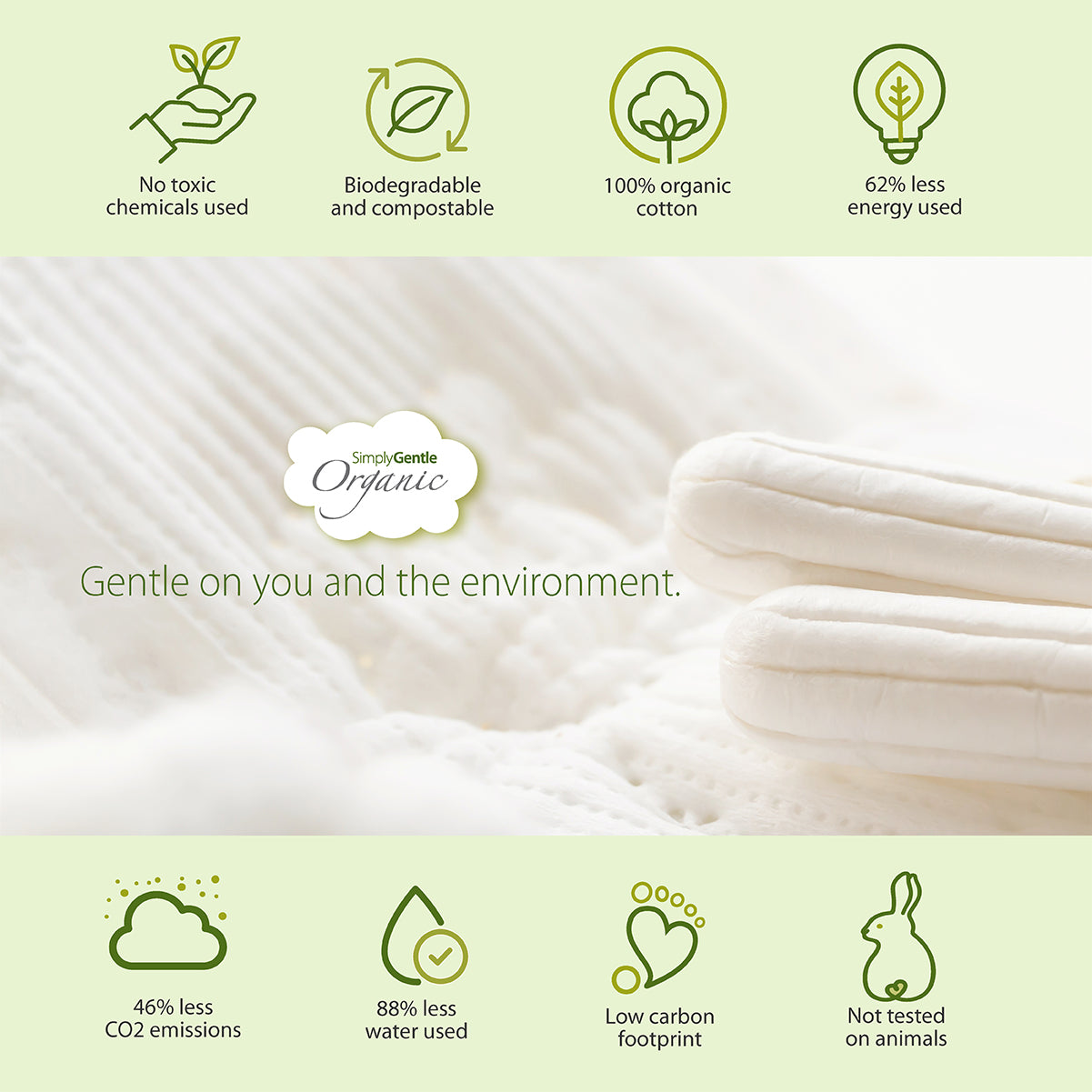 Simply Gentle Day Pads