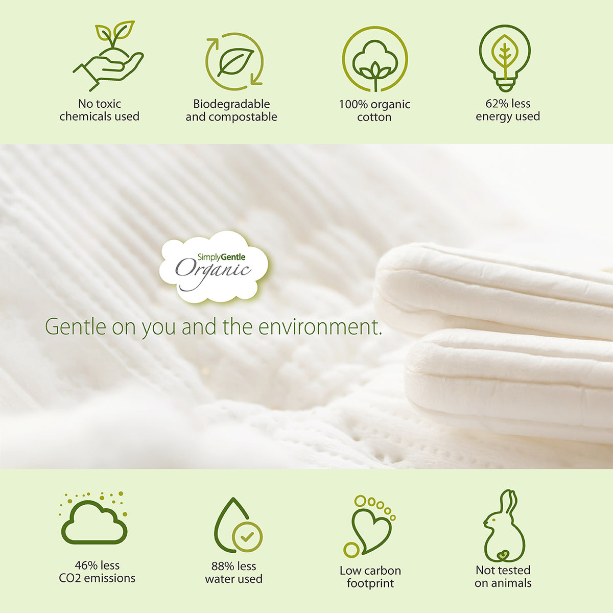 Pure Start - Feminine Hygiene Bundle