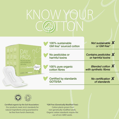Simply Gentle Day Pads