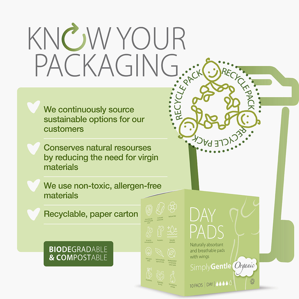 Simply Gentle Day Pads