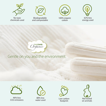 Simply Gentle Intimate Wipes