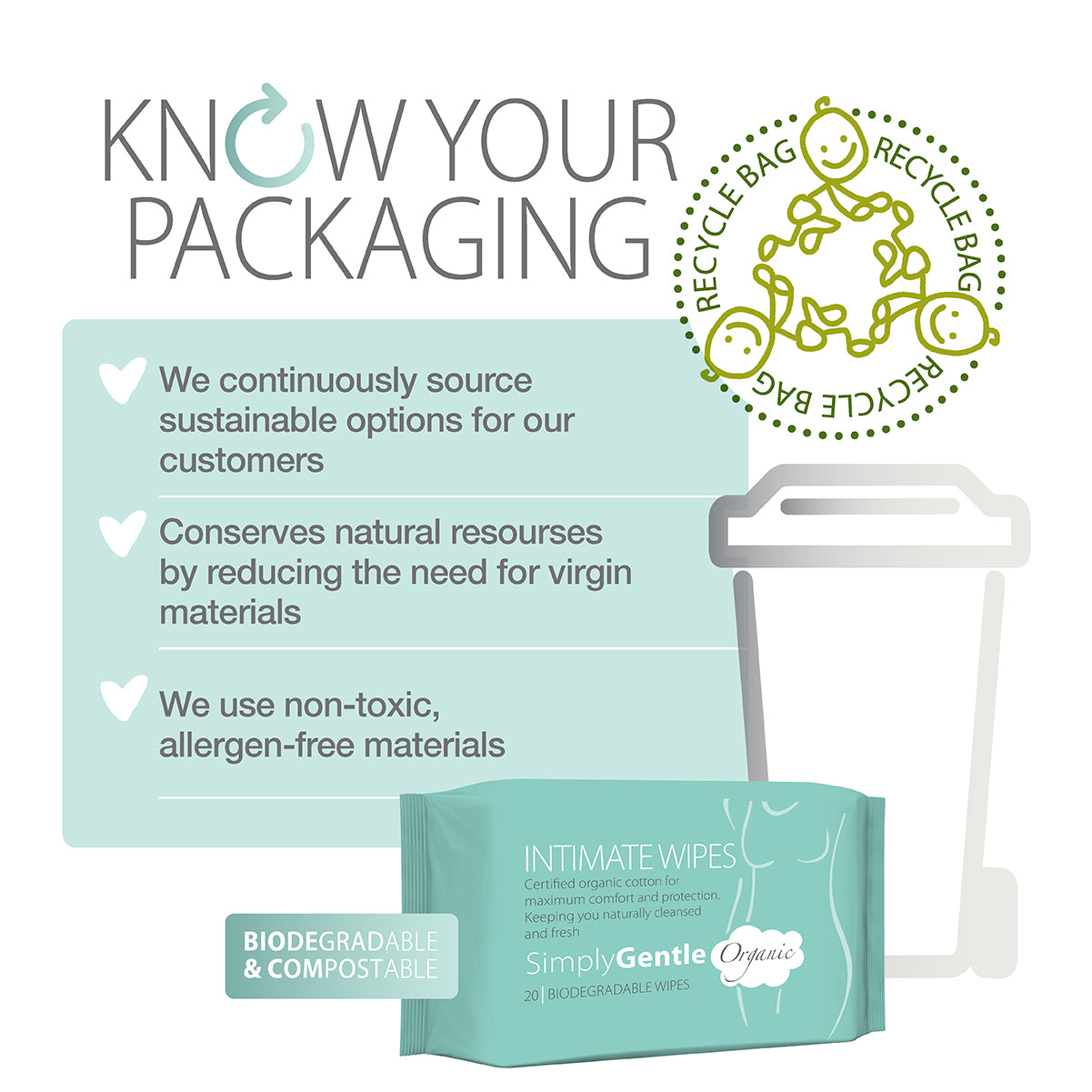 Simply Gentle Intimate Wipes