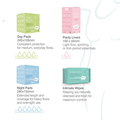 Simply Gentle Intimate Wipes