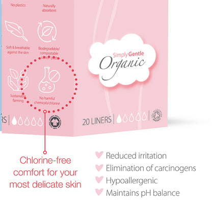 Simply Gentle Panty Liners