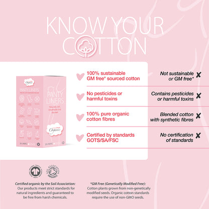 Simply Gentle Panty Liners