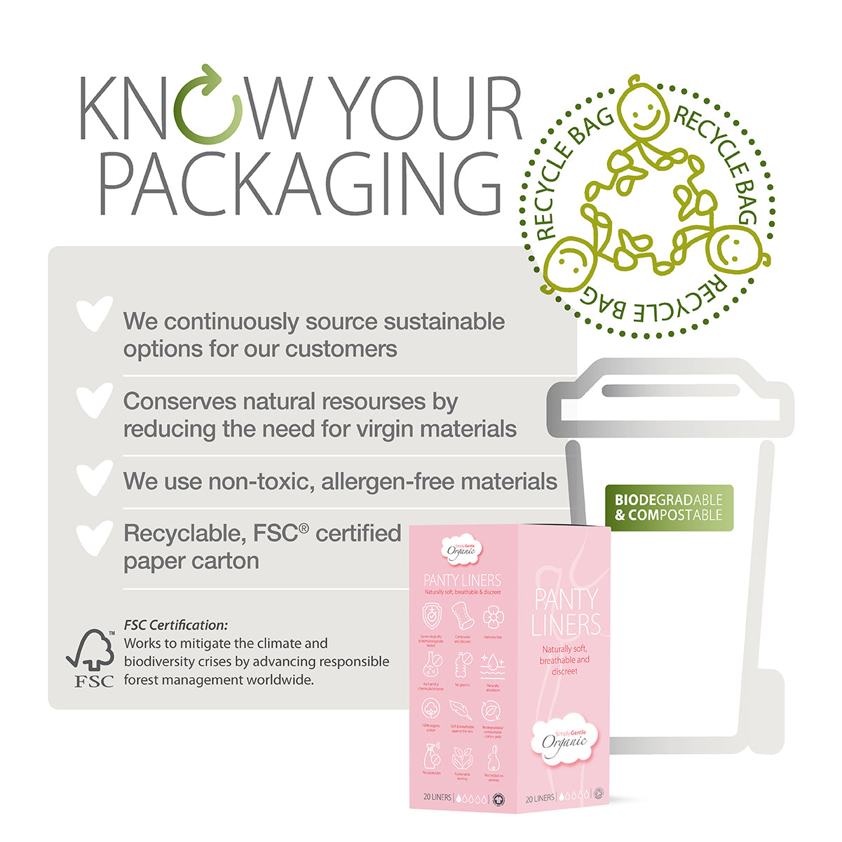 Simply Gentle Panty Liners