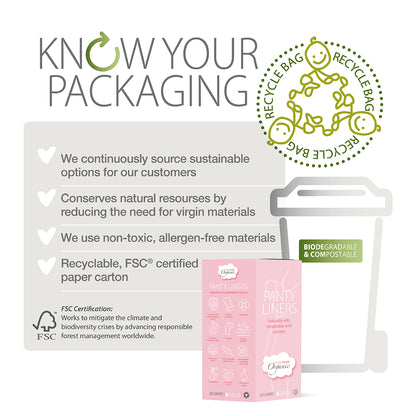 Simply Gentle Panty Liners