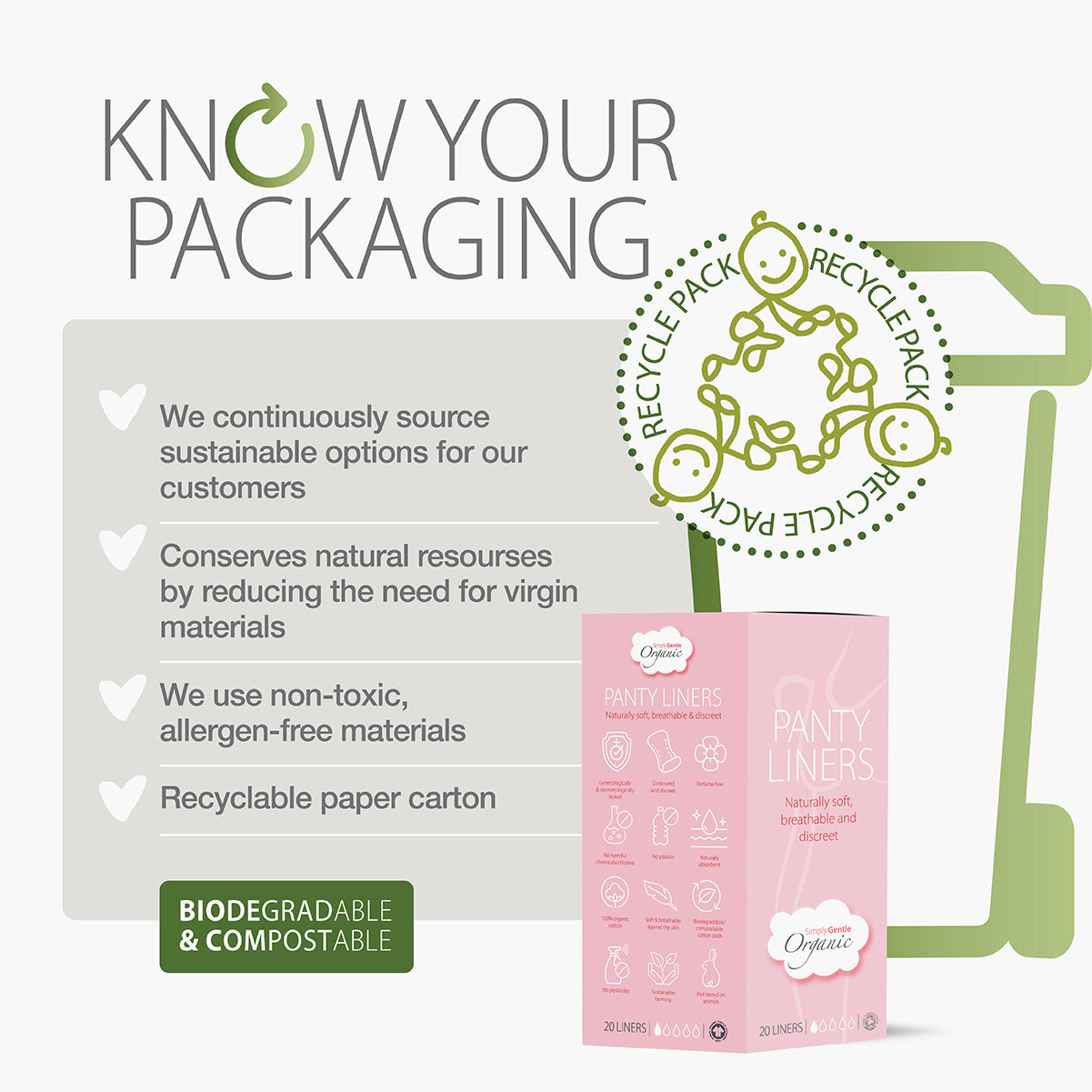 Simply Gentle Panty Liners