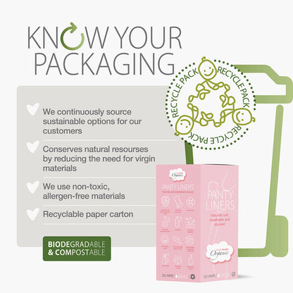 Simply Gentle Panty Liners
