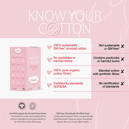 Simply Gentle Panty Liners