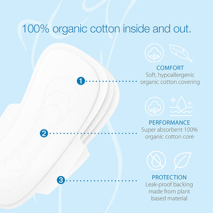 Simply Gentle Night Pads