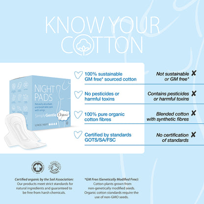 Simply Gentle Night Pads