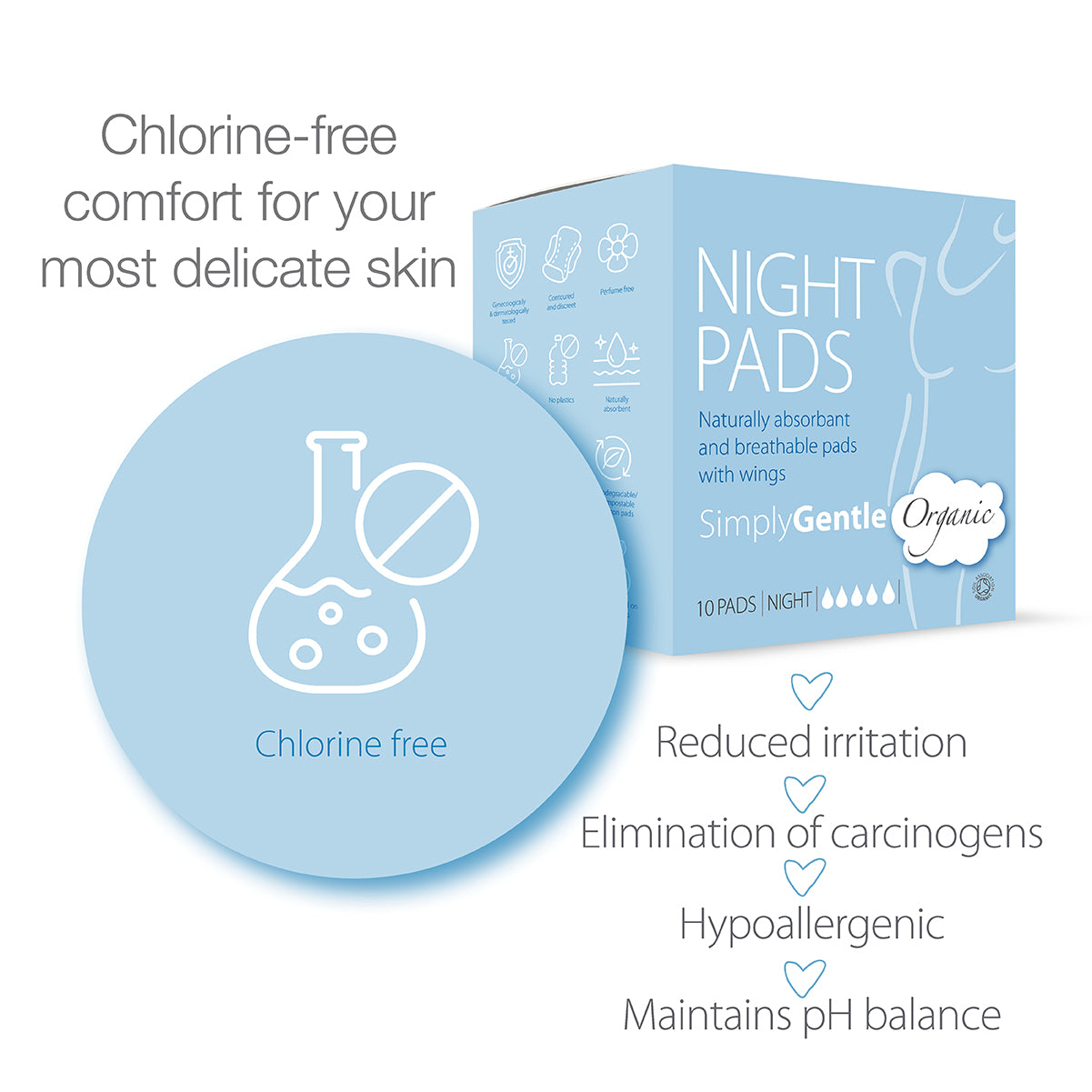 Simply Gentle Night Pads