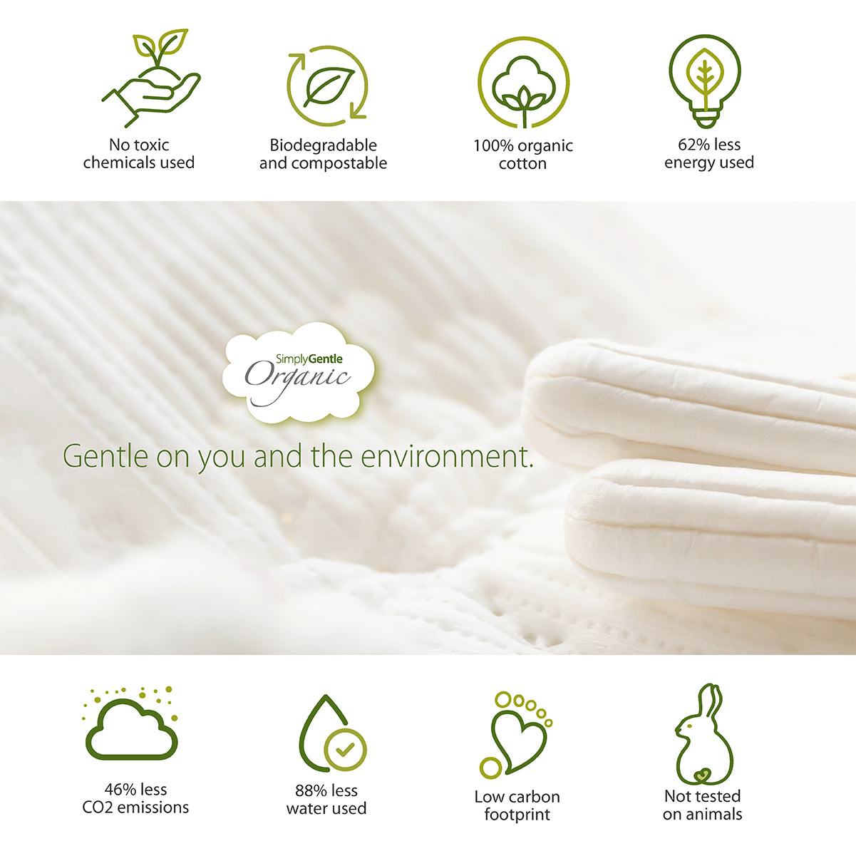 Simply Gentle Night Pads