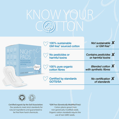 Simply Gentle Night Pads