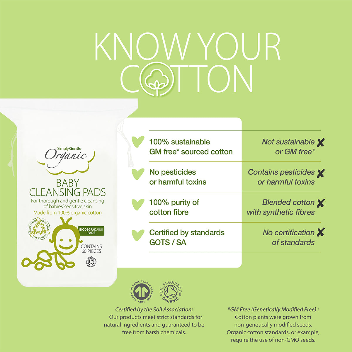 Simply Gentle Organic Baby Cotton Cleansing Pads