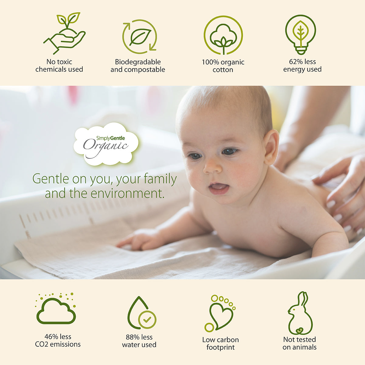 Simply Gentle Organic Baby Cotton Cleansing Pads