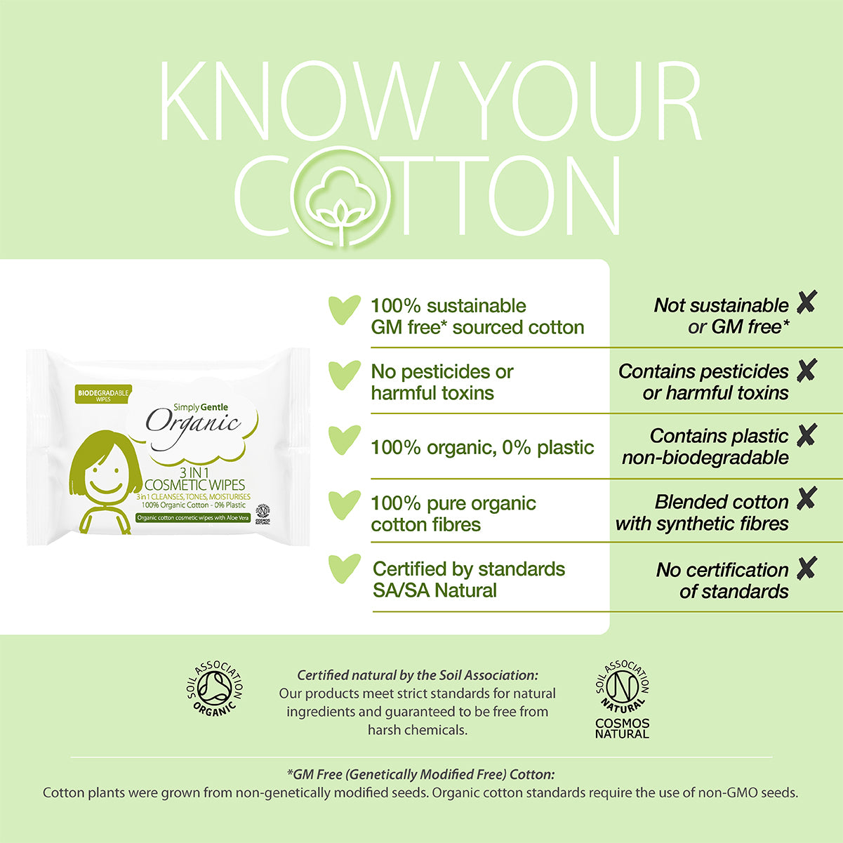 Simply Gentle Organic 3 in 1 Cosmetic Wipes