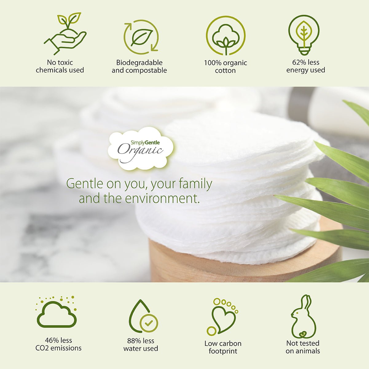 Simply Gentle Organic 3 in 1 Cosmetic Wipes