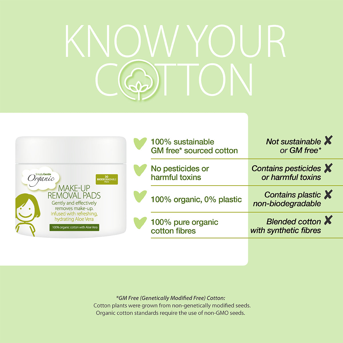 Simply Gentle Organic Makeup Removal Pads