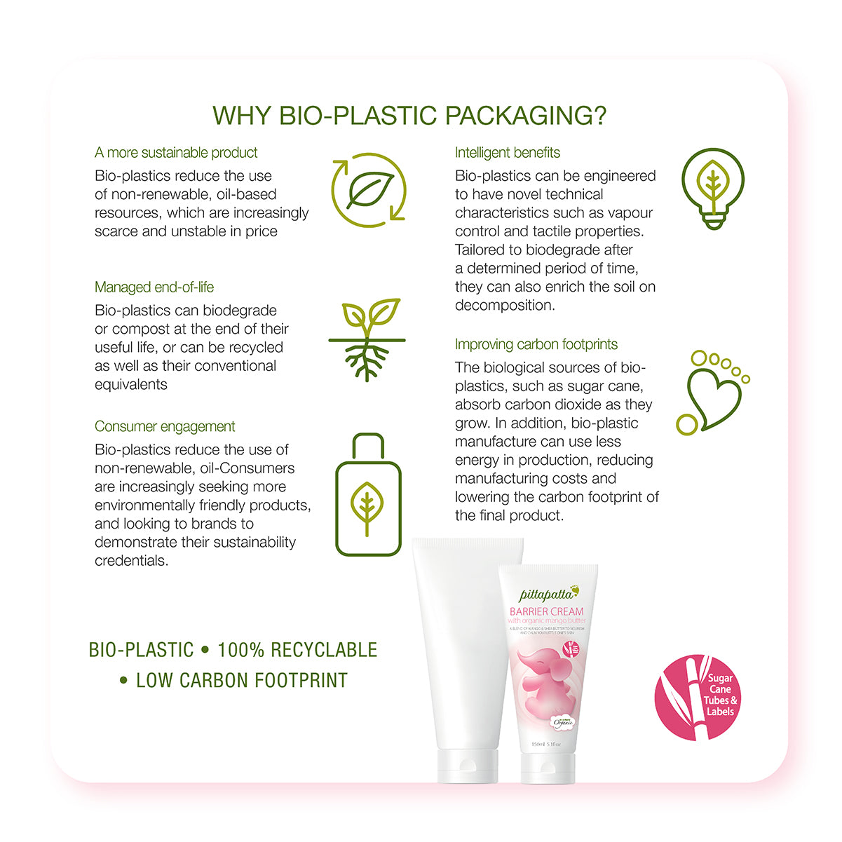 Pittapatta Organic Barrier Cream