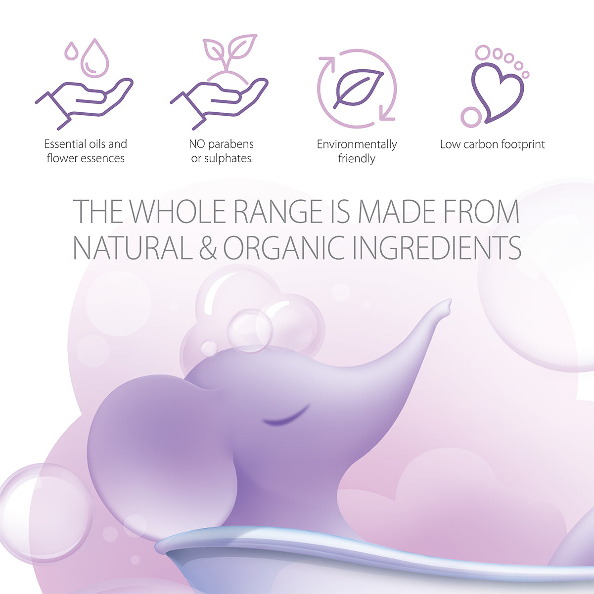 Pittapatta Organic Bubble Bath